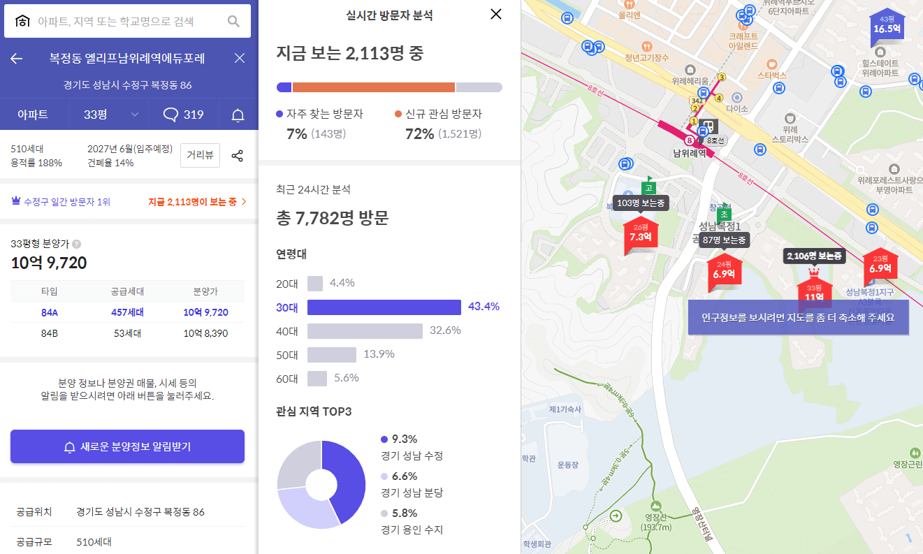 호갱노노 사이트