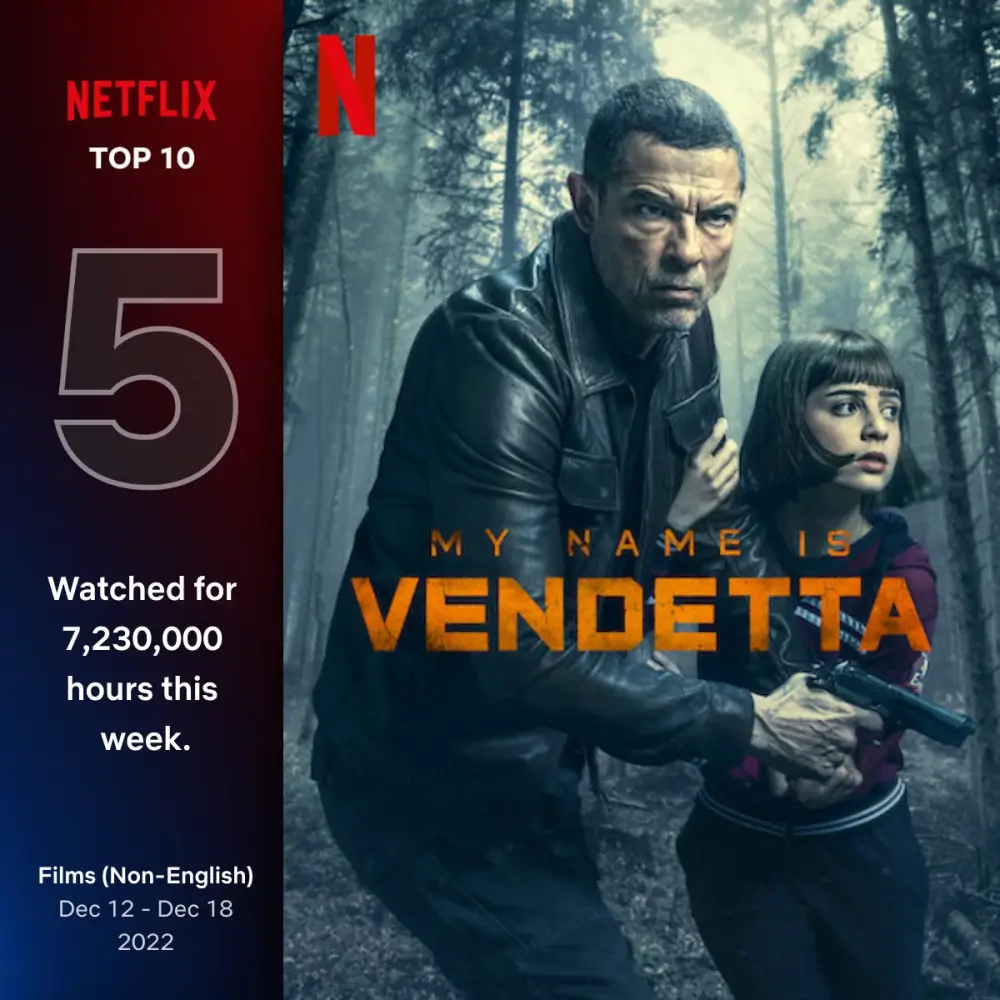 마이 네임 이즈 벤데타의 부녀가 무기를 들고 있는 영화 포스터