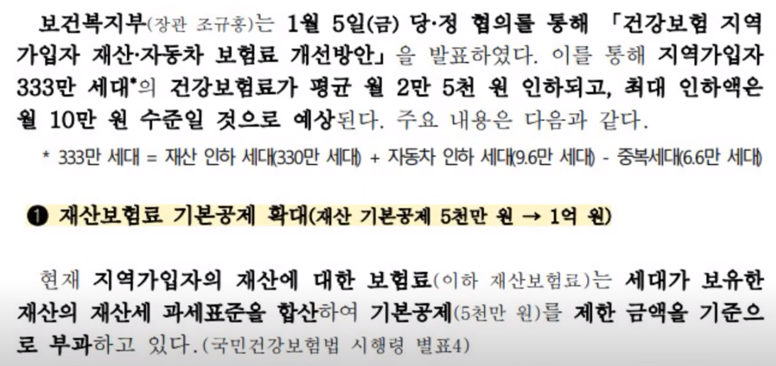 건강보험료