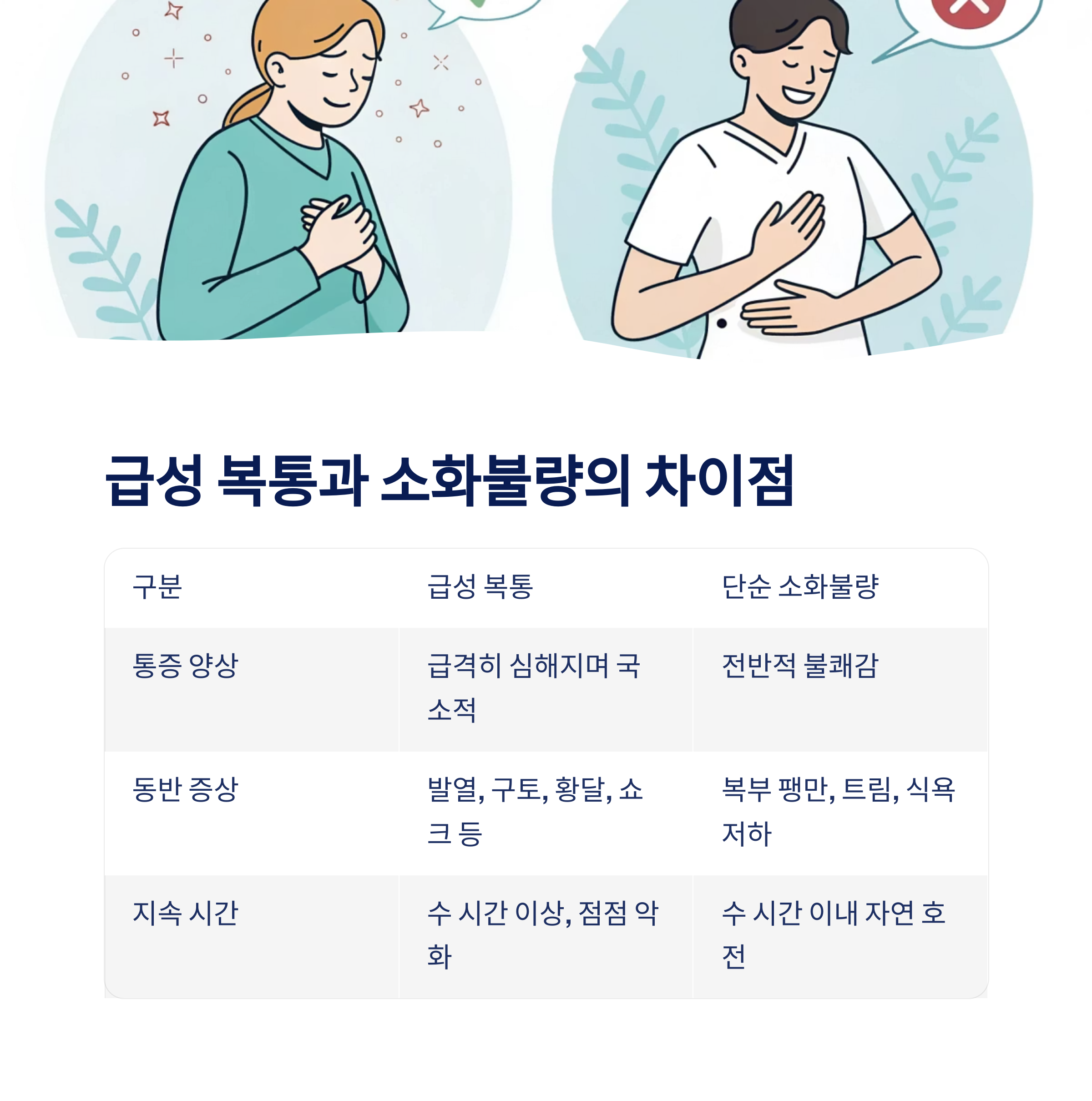 주요 차이점 한눈에 보기