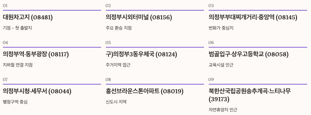 7200번 버스 노선 및 정류장 고유번호 정리 이미지