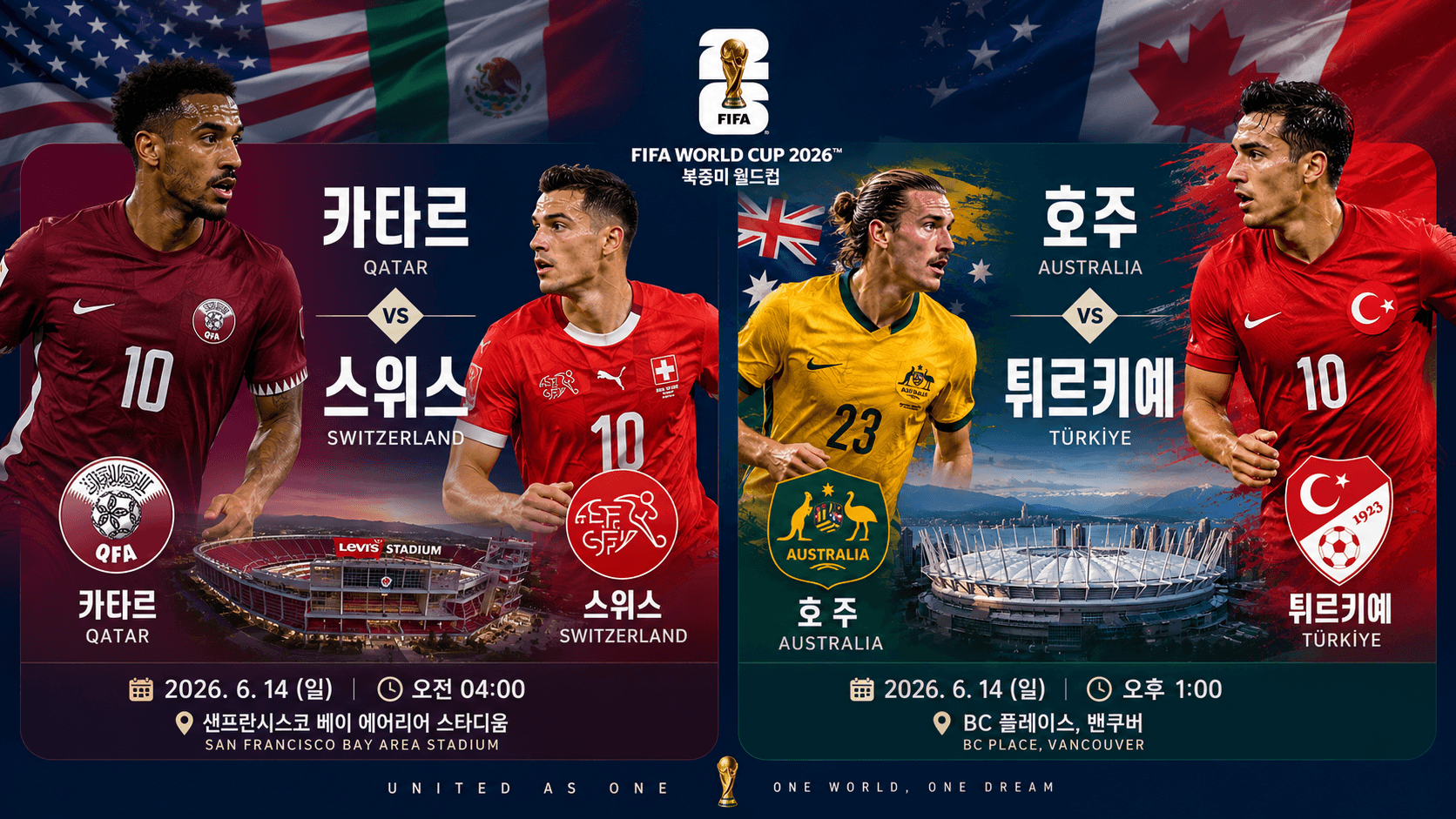 2026 FIFA 북중미 월드컵 6월 14일 경기 일정 종합: 카타르 대 스위스(샌프란시스코), 호주 대 튀르키예(밴쿠버) 매치업 이미지