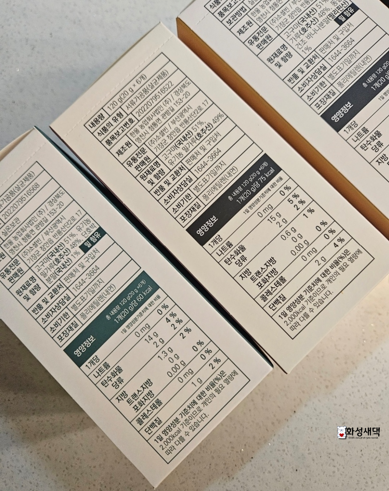 퍼기-티딩러스크