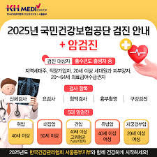 2025년 건강검진, 이렇게 달라진다: 최신 검진 항목과 주의할 점