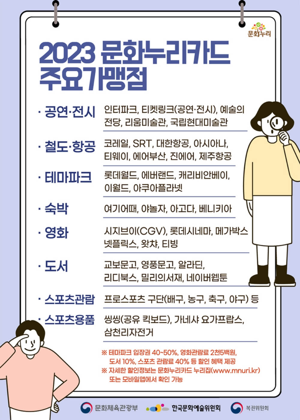 문화누리카드 주요 가맹점 리스트