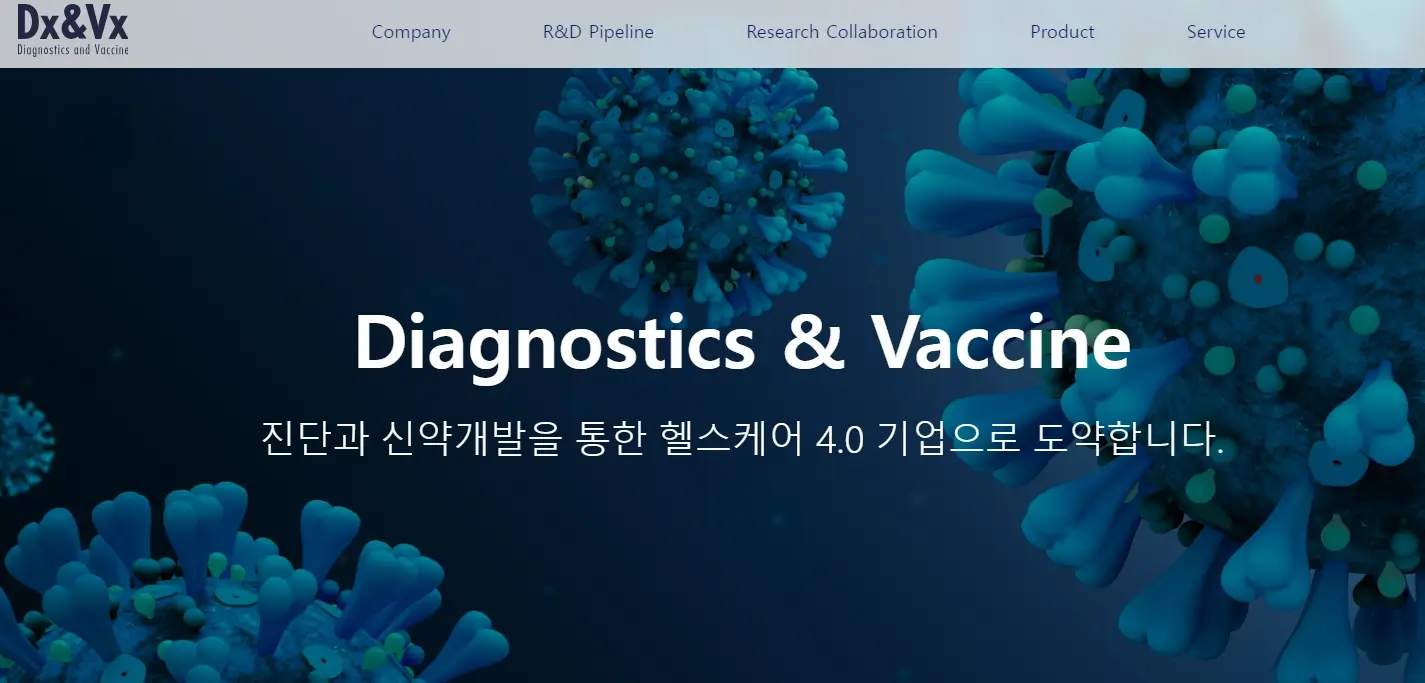 비만 헬스케어 관련주 수혜주