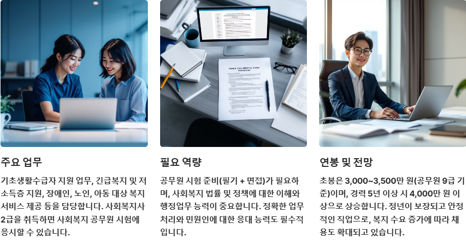 사회복지 공무원 진로 안내