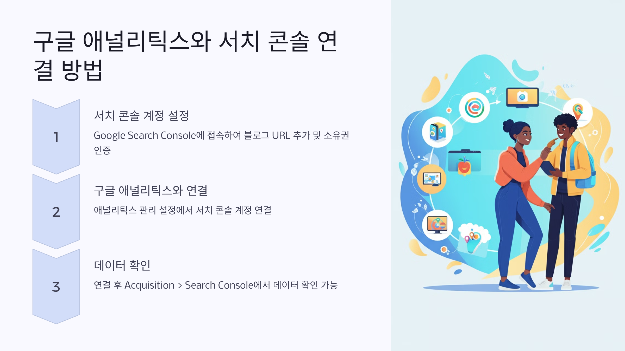 구글 애널리틱스와 서치 콘솔 연결하기: 블로그 SEO 효과 극대화