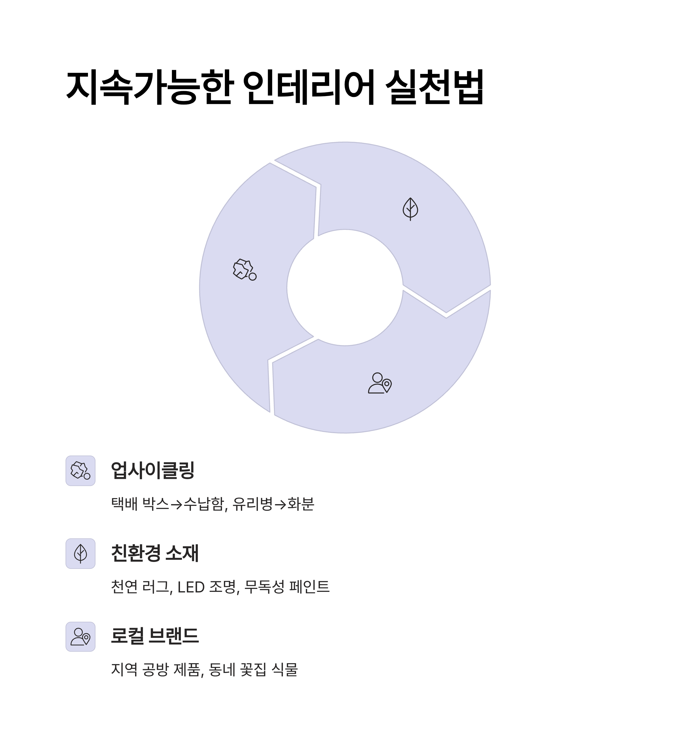 2025년 인테리어 트렌드 업사이클링 아이디어