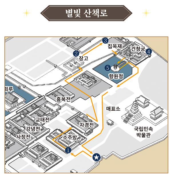 경복궁 별빛야행 예매