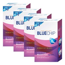  미세먼지와 황사 관리 제품 BEST 5 - 블루칩 손세정제