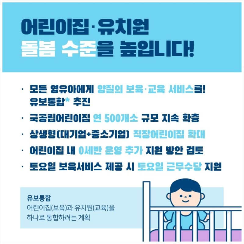 저출산정책방향