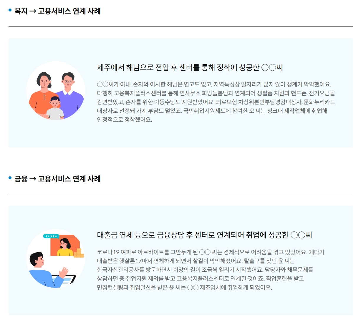 고용복지플러스센터