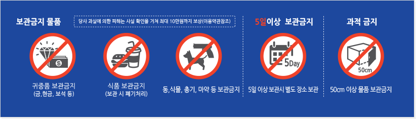 지하철 물품보관함 : 위치, 가격, 크기, 사용법까지 (+또타라커)