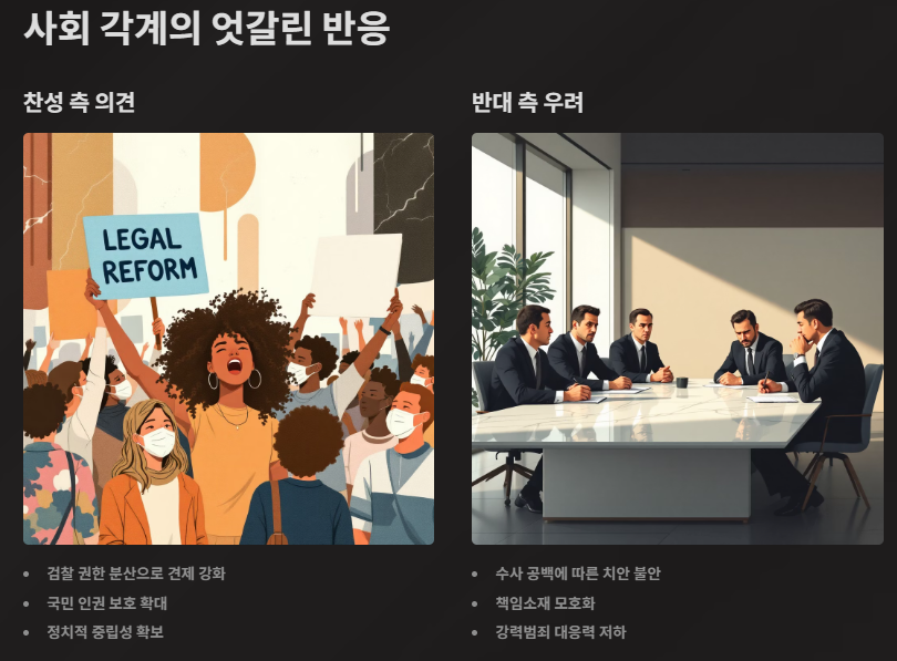 검찰청 폐지: 이유, 법안내용, 검사 변화, 위헌논란, 향후 전망