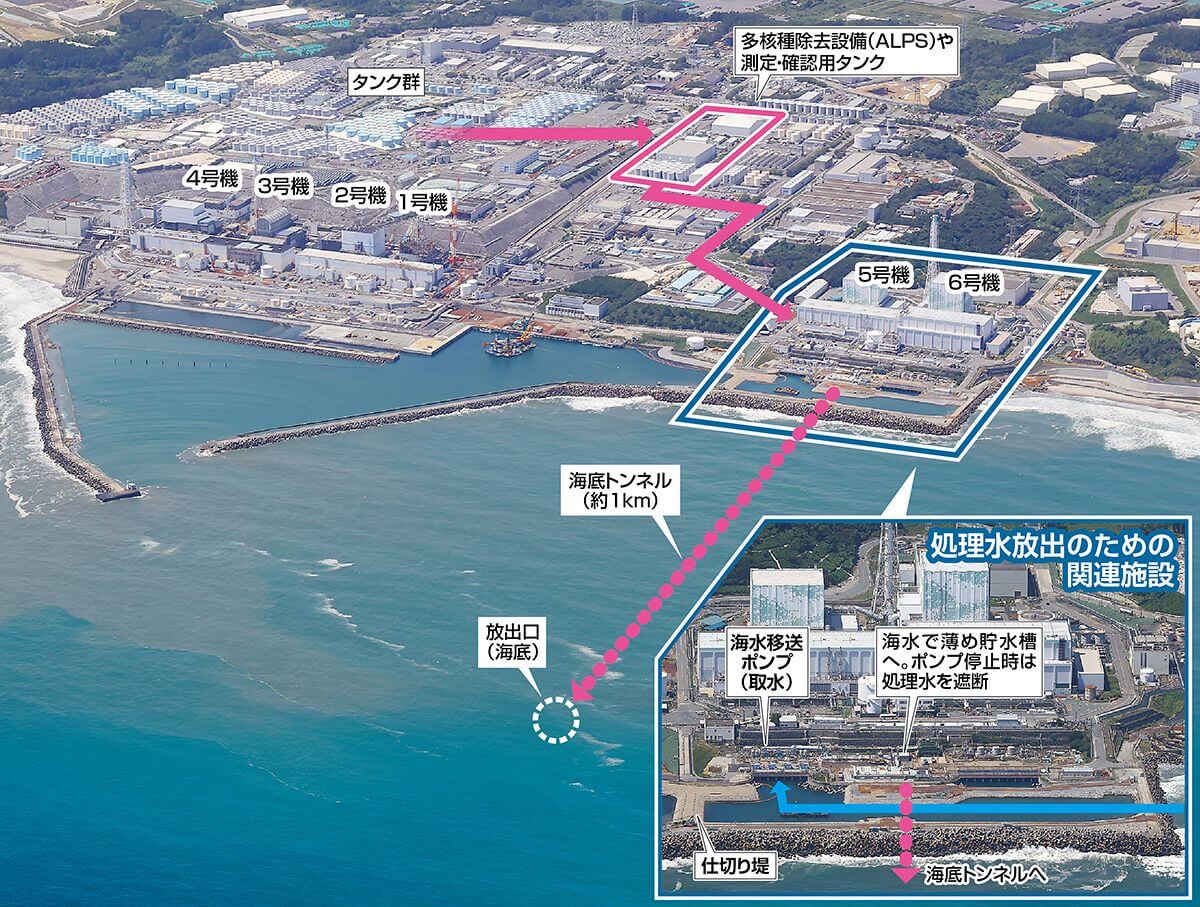 후쿠시마-오염수-방류과정