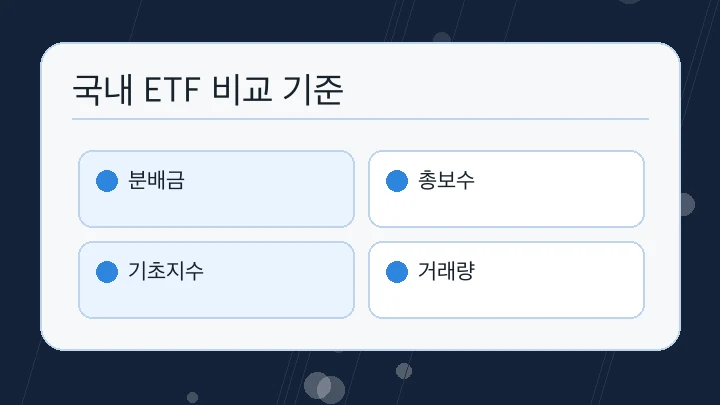 국내 ETF 비교 기준 내용을 정리한 본문 이미지