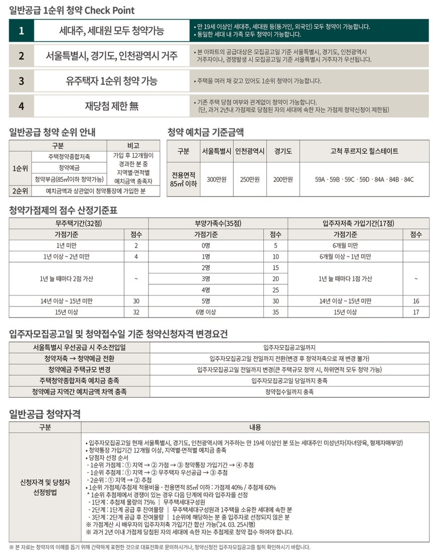 일반공급표