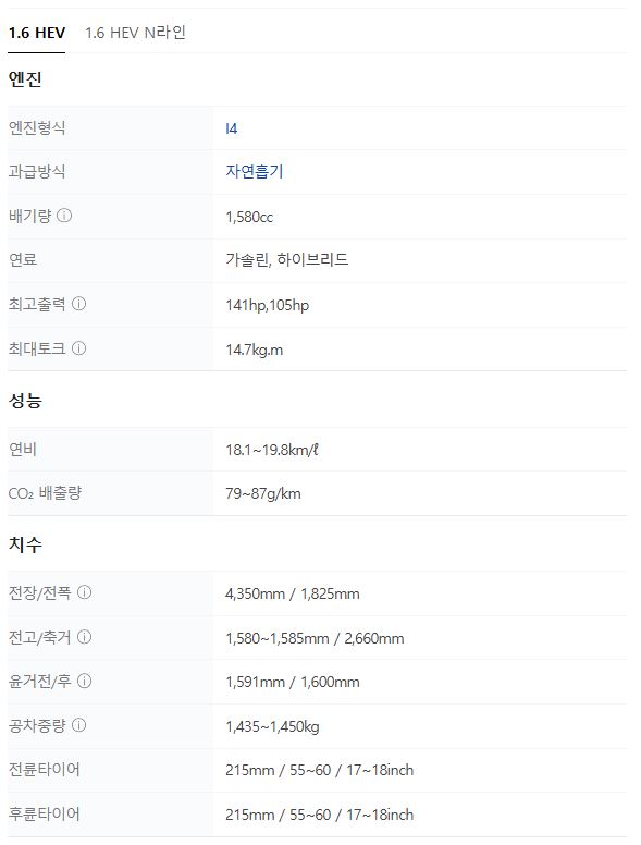 2025 코나 하이브리드