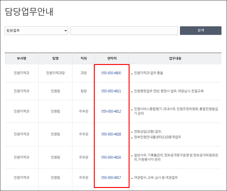 통영시청-전화번호