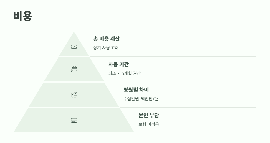 방시혁 위고비 화제된 다이어트 주사 9