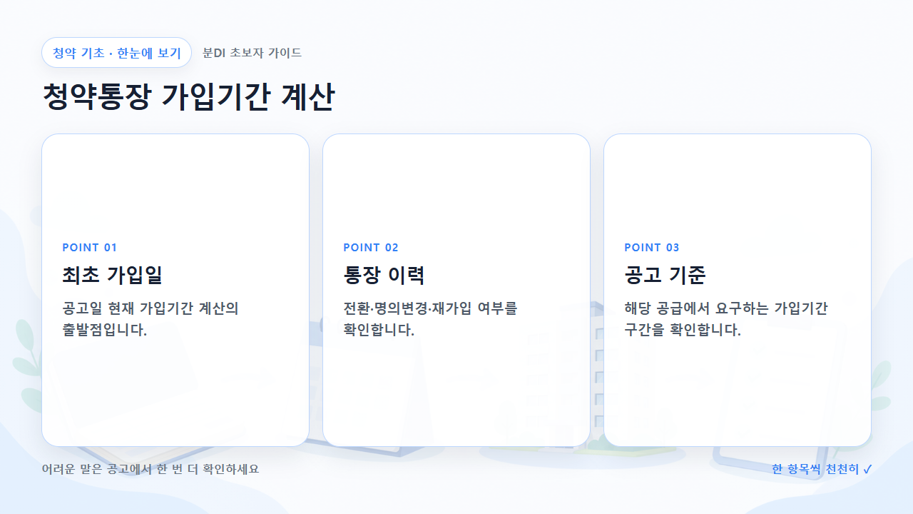 청약통장 가입기간 계산 핵심을 세 칸으로 정리한 한눈에 보기