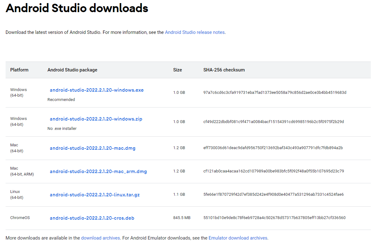 Android Studio downloads