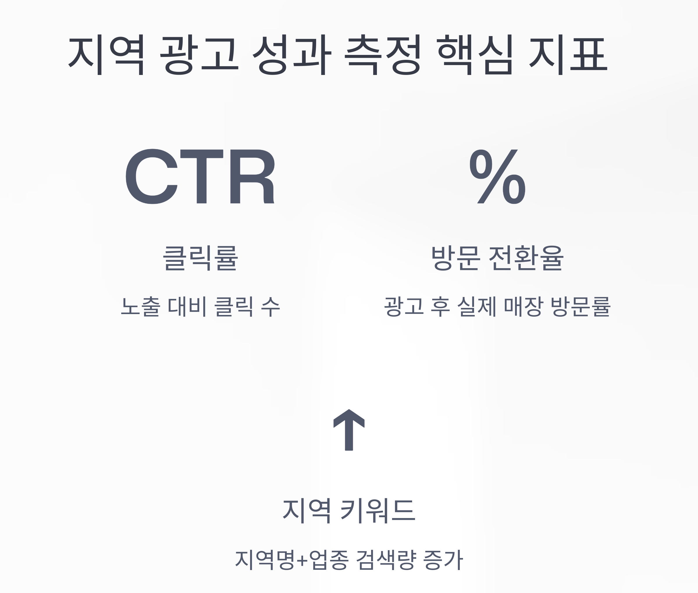 지역 타겟 광고 전략, 왜 지금 필요한가?