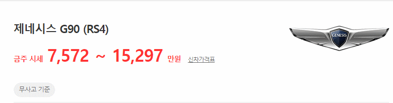 제네시스 G90(RS4) 중고차