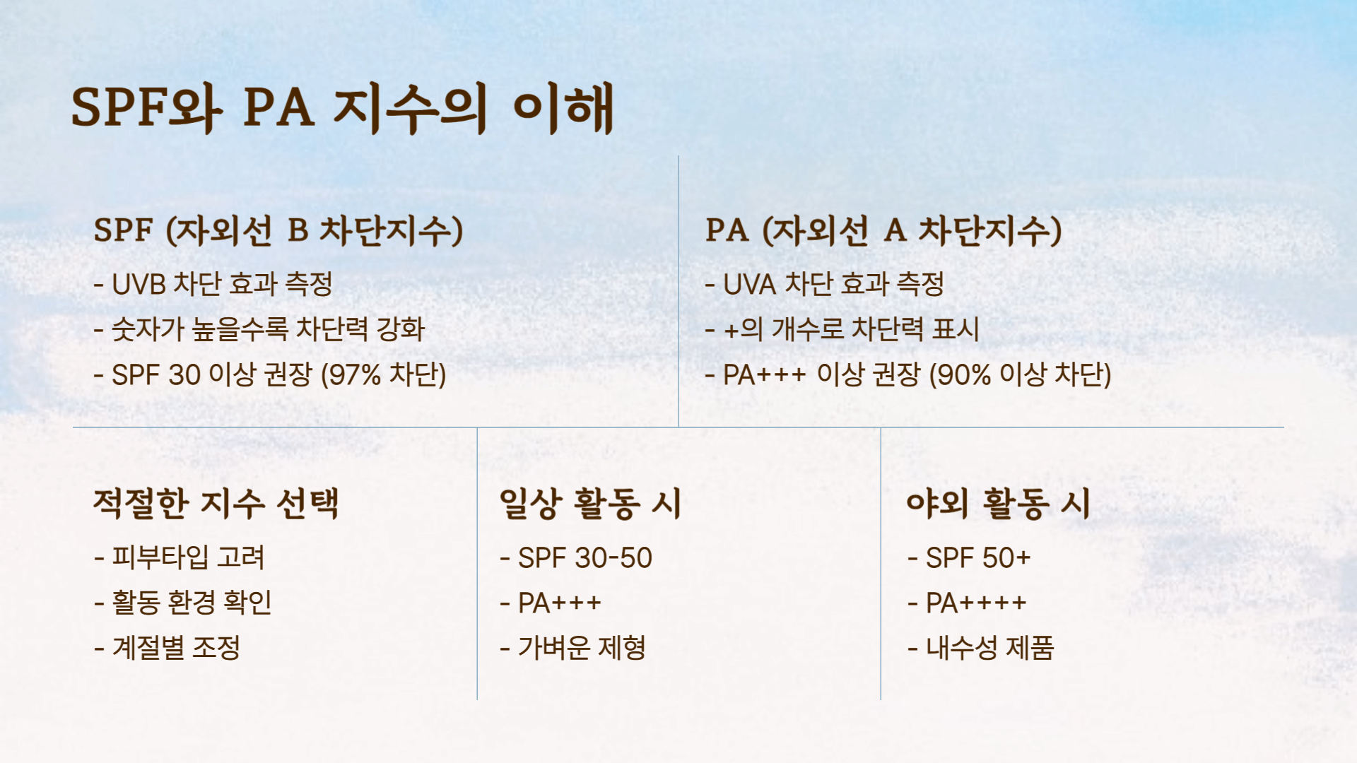 선크림(자외선 차단제) 성분의 신경독성 효과와 부작용