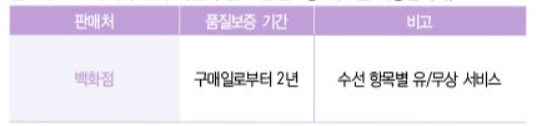 골든듀 보증기간