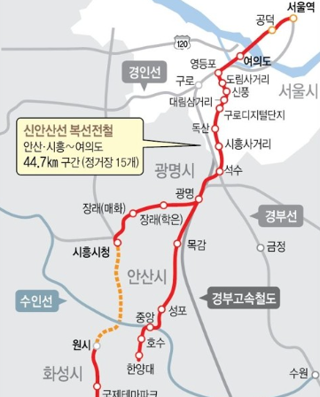 신안산선 개통시기 노선도