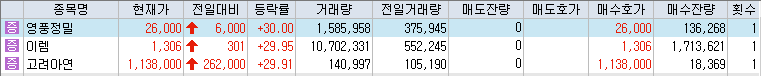 10월-24일-상한가-종목-리스트-캡처-이미지