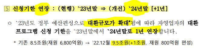 소상공인 및 개인사업자 저금리 대환대출 신청기한 입니다.