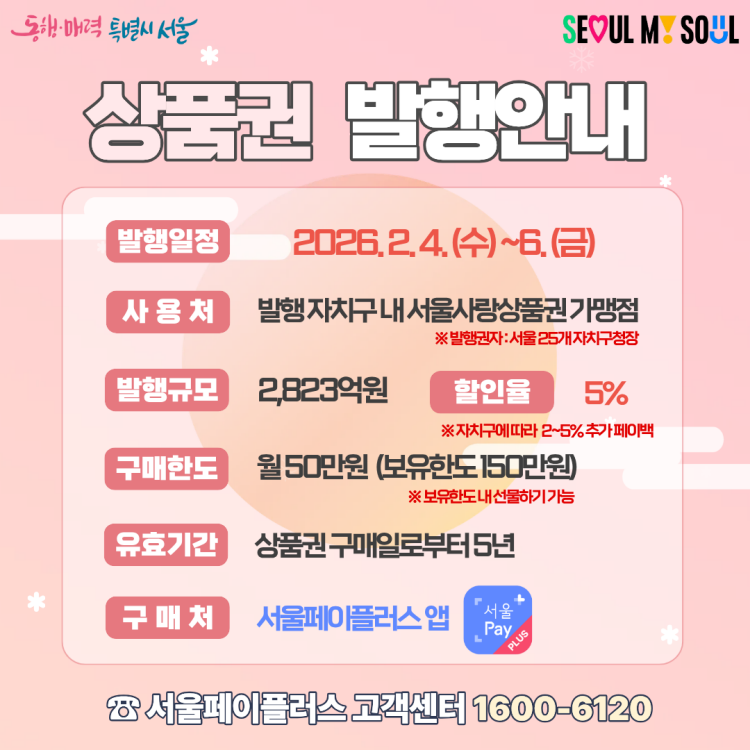 서울사랑상품권 2026 발행일정 사용처 가맹점 구매방법 페이백 서울페이 땡겨요