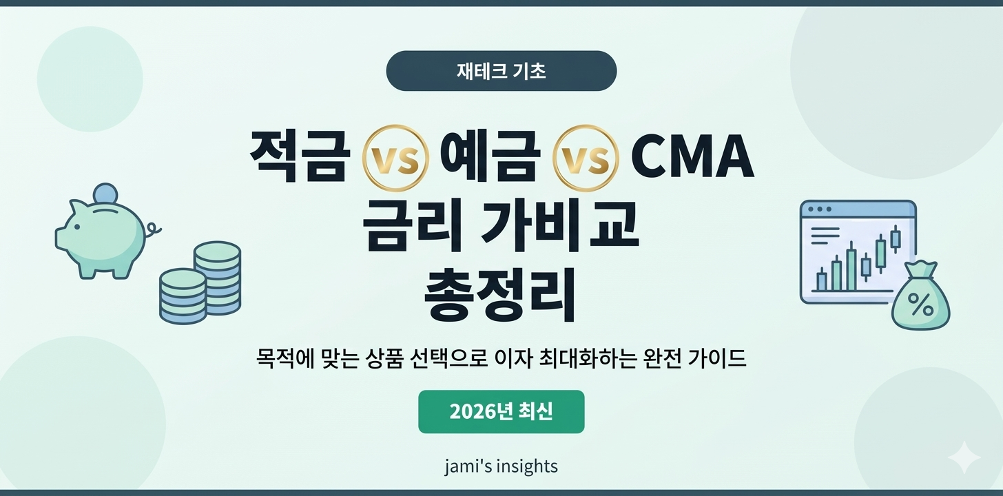 026년 적금 예금 CMA 차이 금리 비교 총정리 블로그썸네일 이미지