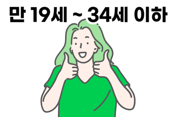 청년버팀목전세자금대출의 나이제한 요건