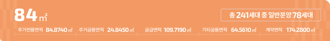 더샵 하남에디피스 84