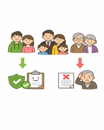 연령별 암보험 가입조건 비교 기준 설명9