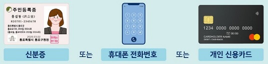대한민국 수산대전 쿠폰