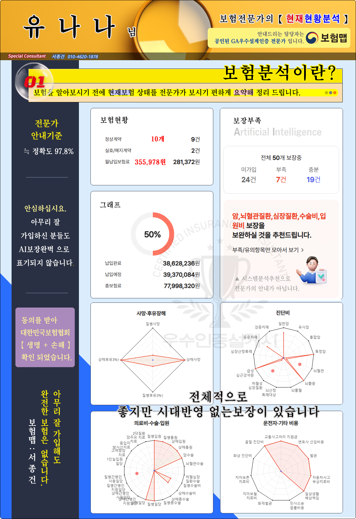 보험분석