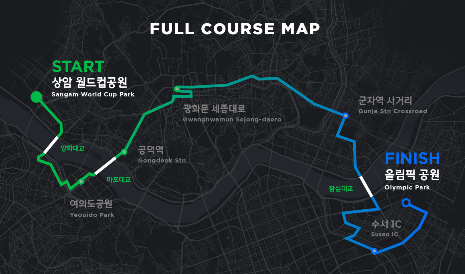 jtbc 서울마라톤 접수