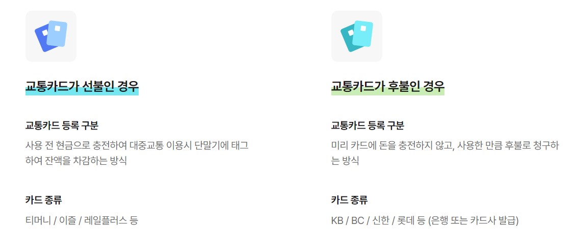 교통카드안내