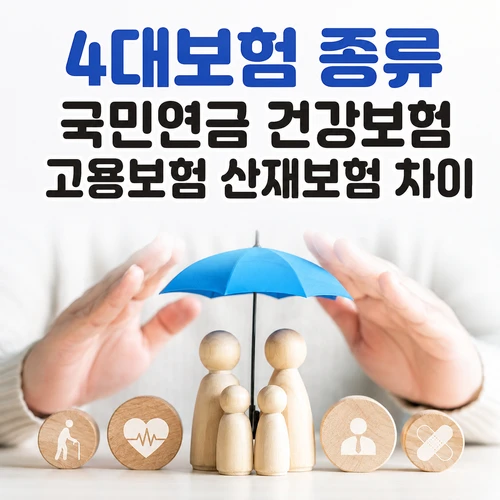 4대보험 종류 국민연금 건강보험 고용보험 산재보험 차이