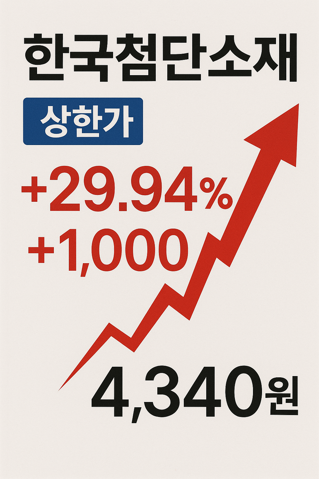 한국첨단소재 상한가