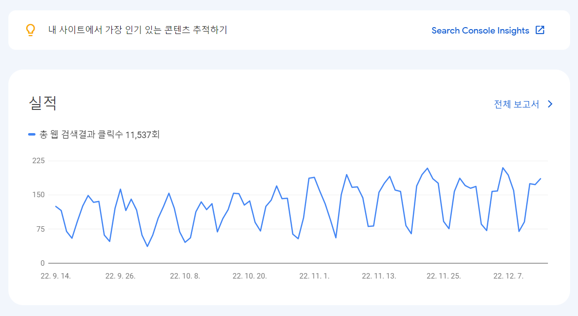 구글 검색 콘솔