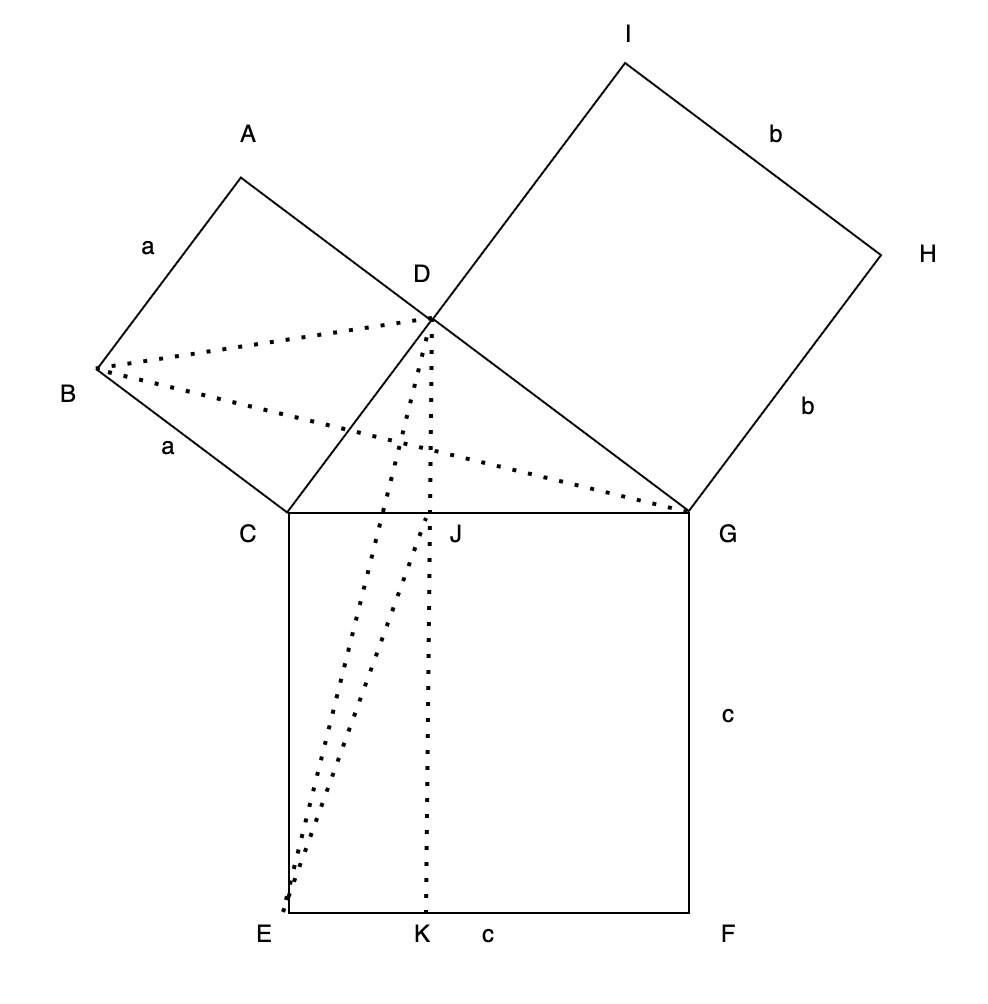 중학 수학 피타고라스 정리