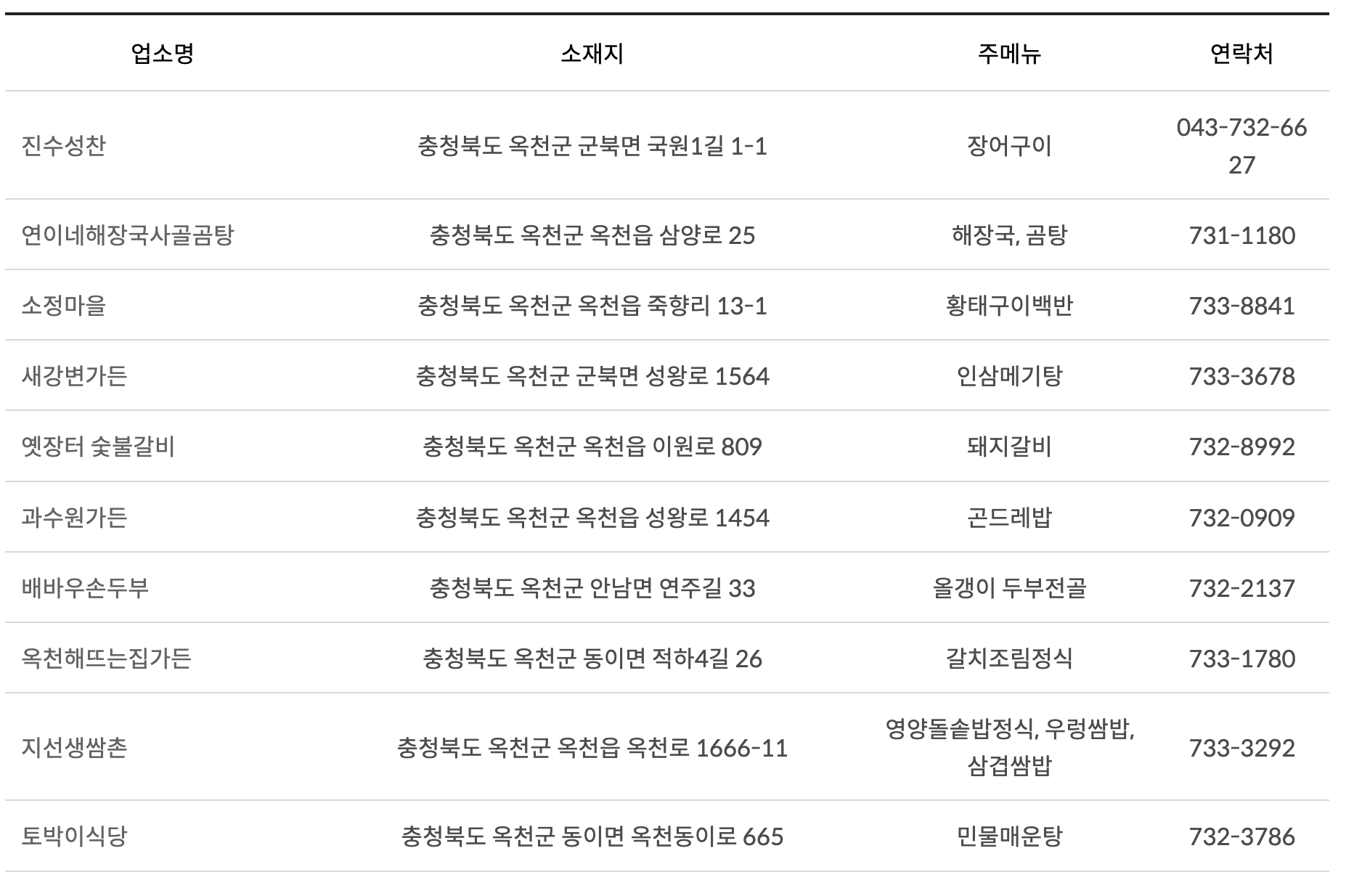 맛집추천