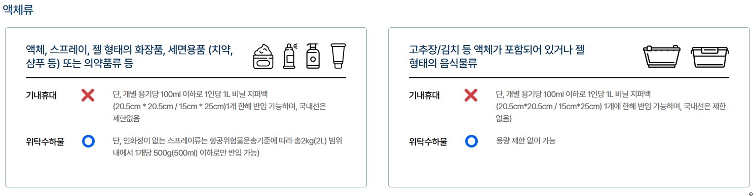 액체류 수화물