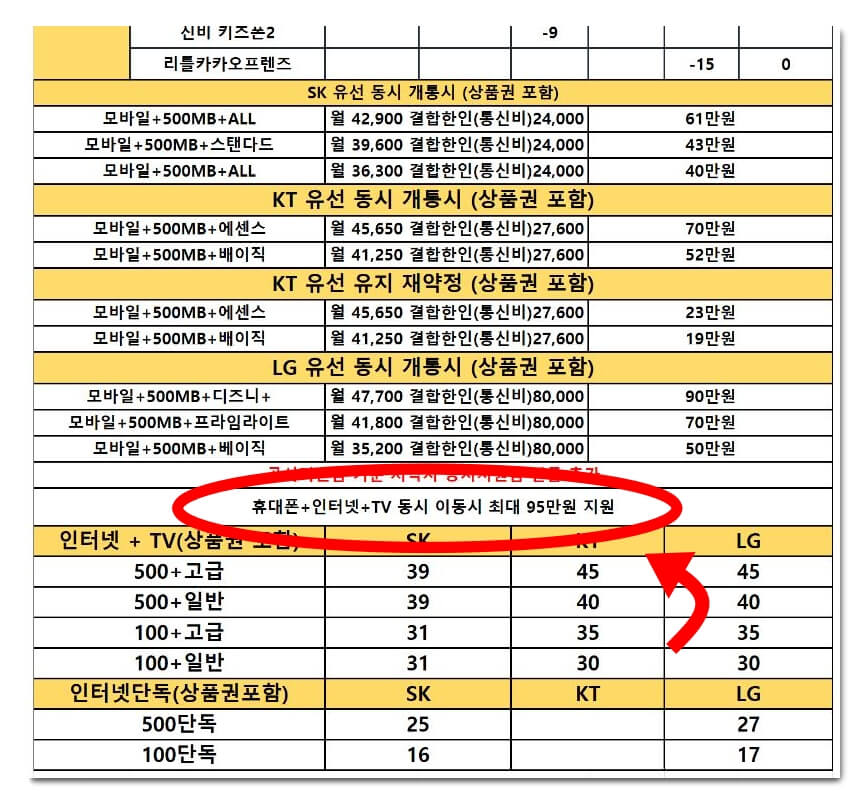 결합-할인-금액